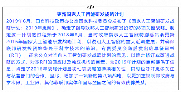 人工智能發(fā)展前景作文800字,人工智能發(fā)展前景作文，可靠性策略解析與未來展望,重要性說明方法_尊貴款60.37.95