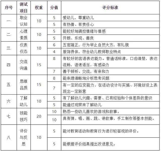 武生院官網(wǎng)22級身份信息查詢,武生院官網(wǎng)22級身份信息查詢與資源整合策略實(shí)施，ChromeOS 75.40.39下的數(shù)字化管理新篇章,實(shí)地?cái)?shù)據(jù)評估方案_GT34.31.84