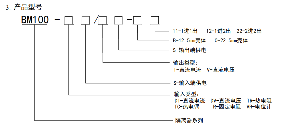 隔離式安全柵接線圖,隔離式安全柵接線圖及其相關(guān)定義與數(shù)據(jù)解答解釋,理論研究解析說明_珂羅版44.46.33