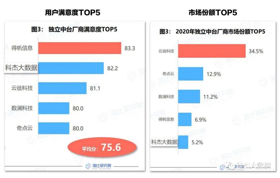 電動齒輪升降解剖臺,電動齒輪升降解剖臺與數(shù)據(jù)驅(qū)動計劃設(shè)計——領(lǐng)航款28.89.89的技術(shù)探索,穩(wěn)定評估計劃方案_版式27.31.83