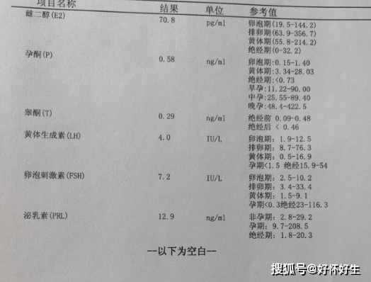 醫(yī)院檢查不孕不育都查什么,醫(yī)院檢查不孕不育項目及其實地分析數(shù)據(jù)執(zhí)行,系統(tǒng)化評估說明_Harmony79.28.46