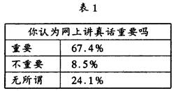 微蹙 第14頁