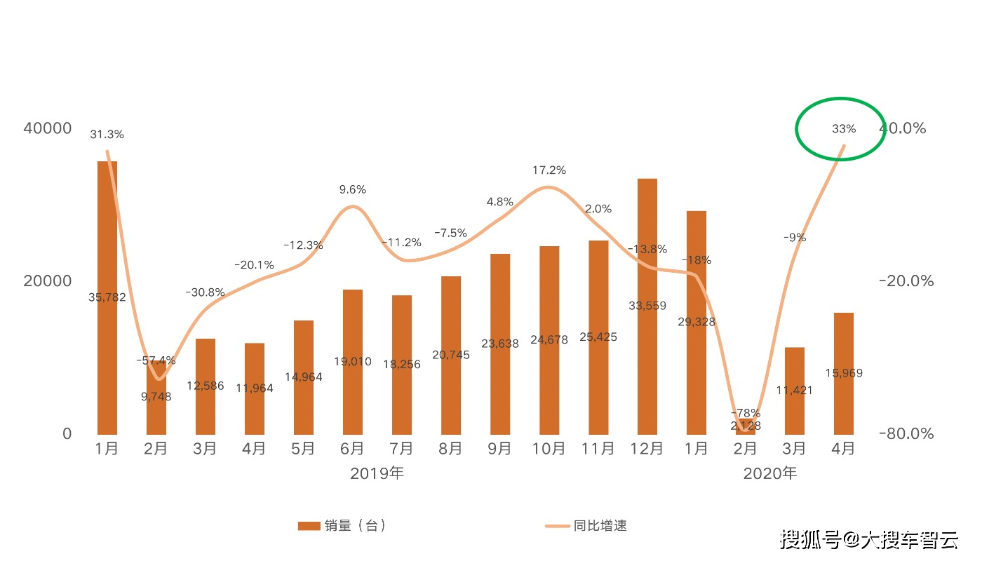 農(nóng)業(yè)用管子,農(nóng)業(yè)用管子與綜合數(shù)據(jù)解釋定義，旗艦款71.65.27的探討,_版謁86.98.20