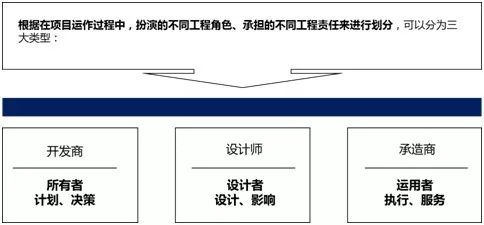 花崗巖石材驗(yàn)收規(guī)范