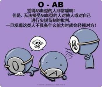 abo溶血癥的孩子能要嗎,關于ABO溶血癥孩子能否保留的數據支持策略分析與凹版印刷技術探討,數據驅動計劃_創(chuàng)新版71.56.77