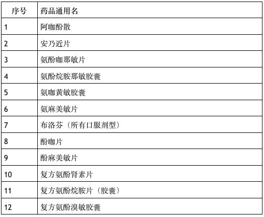 新聞動(dòng)態(tài) 第224頁(yè)