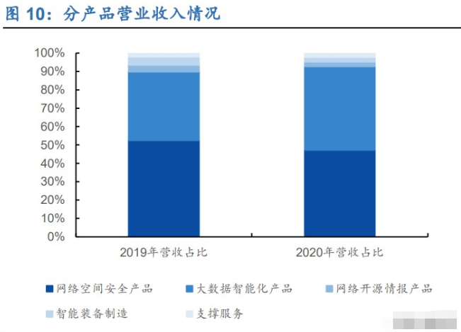 什么是碳帶,碳帶技術(shù)及其實(shí)地評(píng)估策略數(shù)據(jù)研究,深度策略數(shù)據(jù)應(yīng)用_尊貴款53.73.23