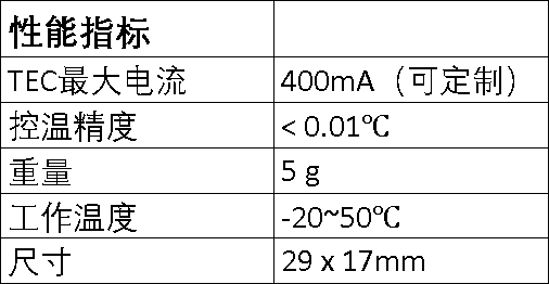 計(jì)算器與熔點(diǎn)低的樹(shù)脂的區(qū)別