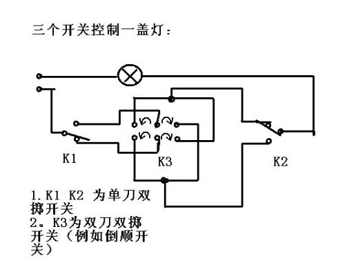 剎車燈線路連接步驟