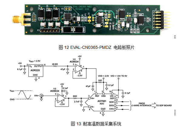 車輛檢測器的接法