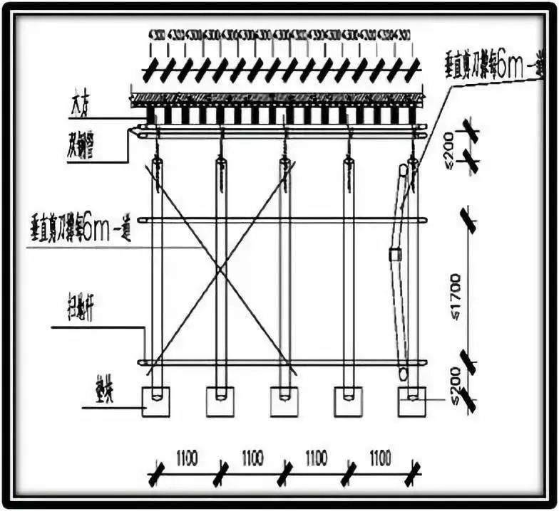 減震纖維板