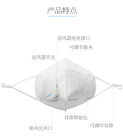 口罩棉布和無紡布有什么區(qū)別