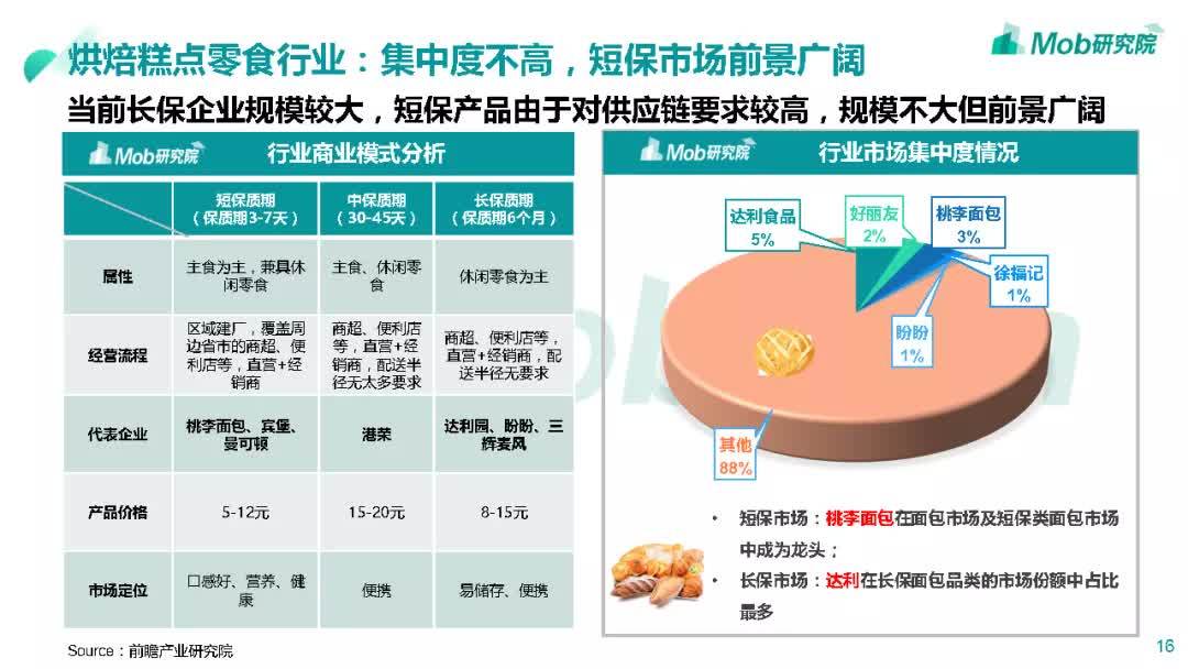 北京哪有減肥基地,北京減肥基地深度解析與數(shù)據(jù)應(yīng)用探索，eShop的新機(jī)遇與挑戰(zhàn),安全解析策略_限定版32.78.31