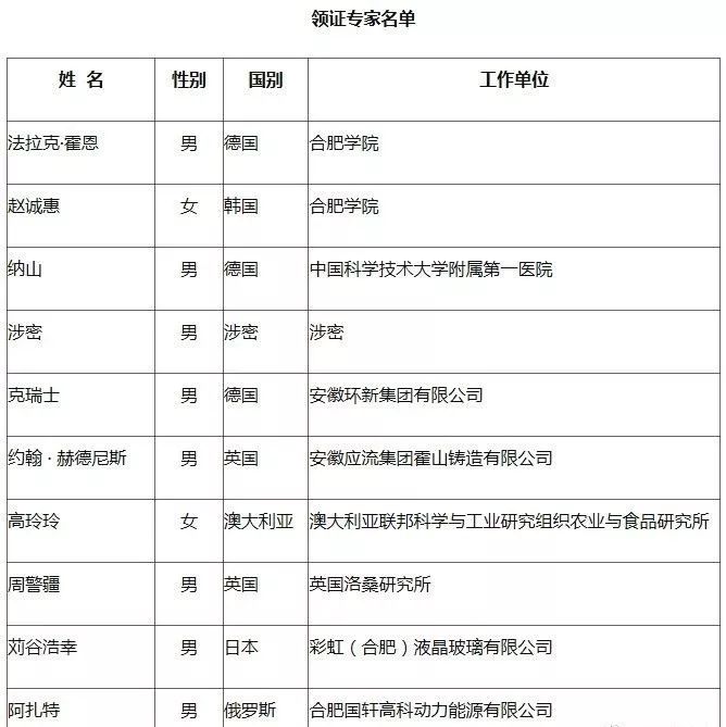 田野里的玉,田野里的玉，可靠信息解析與說明,全面設(shè)計執(zhí)行方案_9DM40.20.19