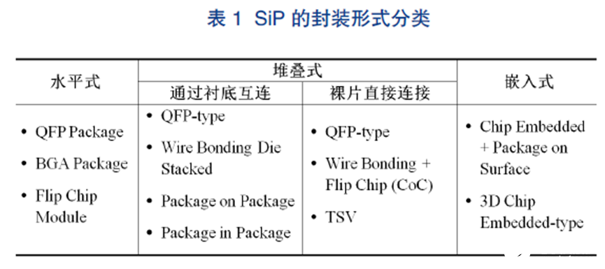 錫粉成分,錫粉成分與先進(jìn)技術(shù)執(zhí)行分析——DX版52.53.35探索,快速實(shí)施解答策略_安卓版33.16.78