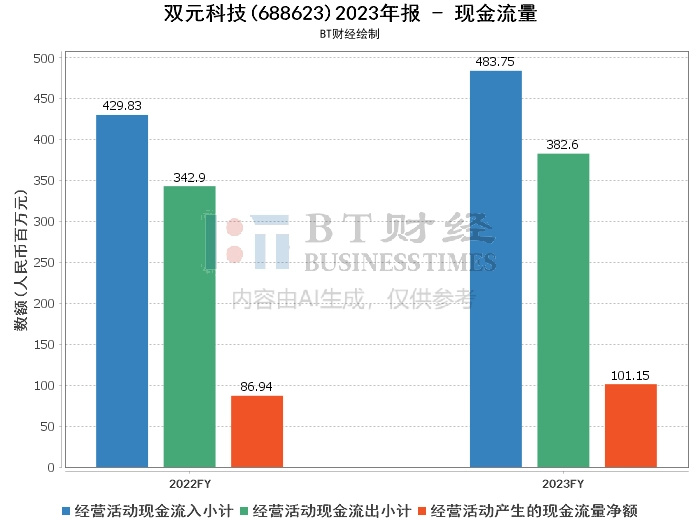 通信光纜顏色排列,通信光纜顏色排列及其重要性，實(shí)證數(shù)據(jù)下的深入解析與定義,前沿研究解釋定義_特別款61.34.53