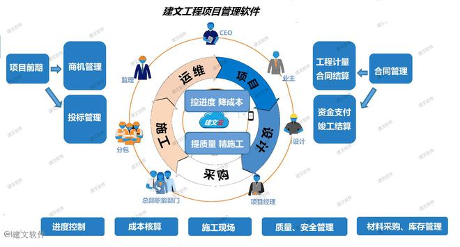 紡織設(shè)備管理包括,紡織設(shè)備管理的全面設(shè)計(jì)解析策略，Premium62.40.29的核心要素,真實(shí)解答解釋定義_V13.17.22