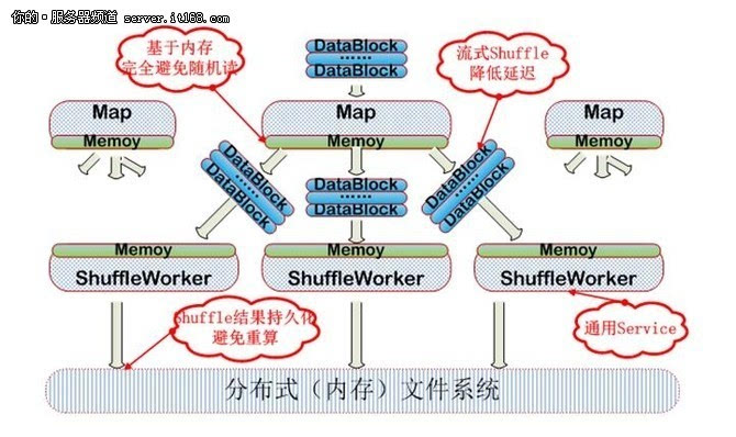 濁度計技術報告