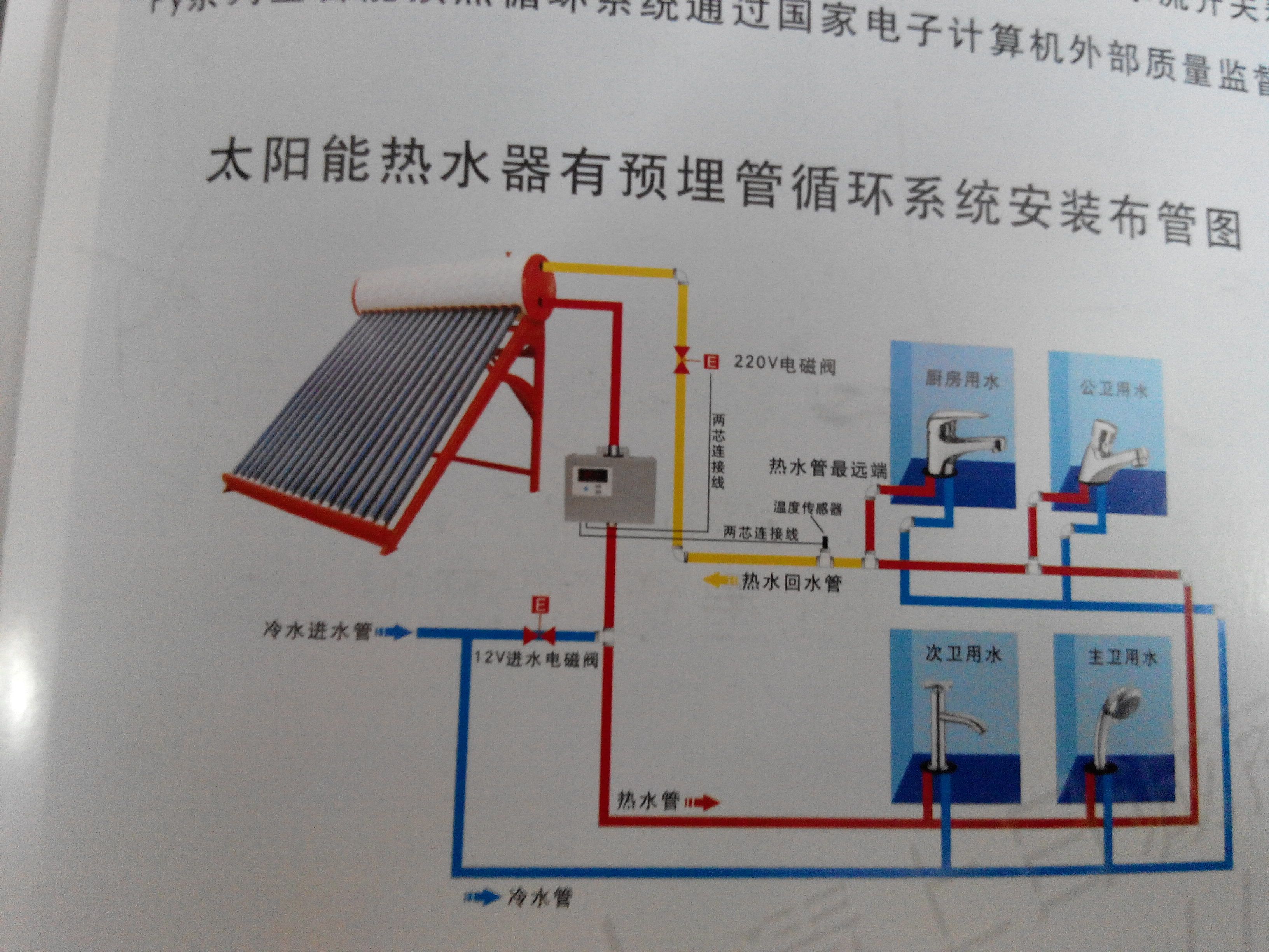 太陽能熱水器控制閥怎么接線