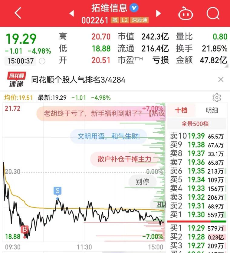 雙環(huán)傳動招聘信息2020,雙環(huán)傳動招聘信息2020及高速響應(yīng)執(zhí)行計(jì)劃詳解——版曹57.72.92,數(shù)據(jù)解析導(dǎo)向計(jì)劃_版簿75.33.55