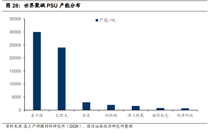 特種工程塑料核心原料,特種工程塑料核心原料，理論解答、解釋與定義,安全解析方案_特供版43.11.25