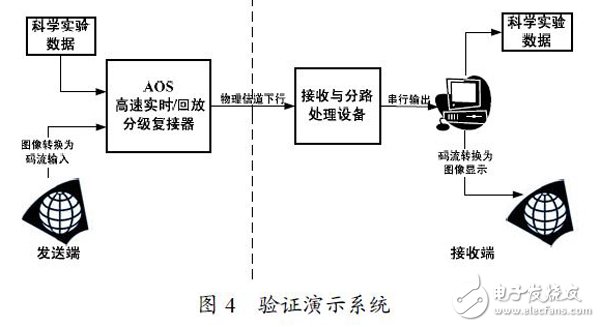 石油焦有腐蝕性嗎,石油焦的腐蝕性分析及創(chuàng)新設(shè)計(jì)計(jì)劃基礎(chǔ)版探討,迅速落實(shí)計(jì)劃解答_專(zhuān)業(yè)款32.93.75