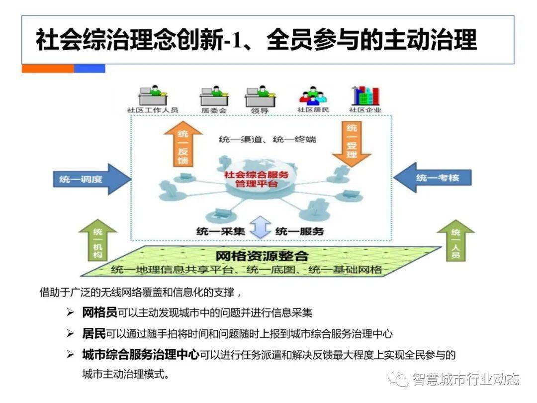 離子交換器材質(zhì)