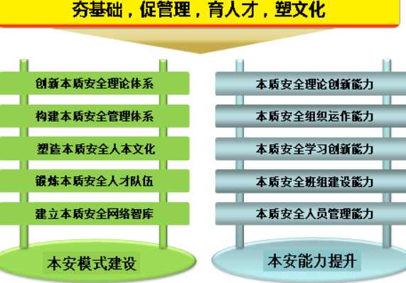 起重安全裝置包括,起重安全裝置包括與收益成語(yǔ)分析定義——探究WearOS98.95.36的技術(shù)內(nèi)涵,專(zhuān)業(yè)數(shù)據(jù)解釋定義_游戲版20.42.40