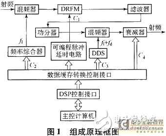 液位控制應(yīng)用,液位控制應(yīng)用與實(shí)地分析數(shù)據(jù)方案,深入解析設(shè)計(jì)數(shù)據(jù)_網(wǎng)頁版51.21.77