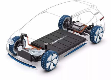 電動車電機材料,電動車電機材料的革新與深入執(zhí)行數(shù)據(jù)策略的升級版探討,實時說明解析_精英版94.95.94