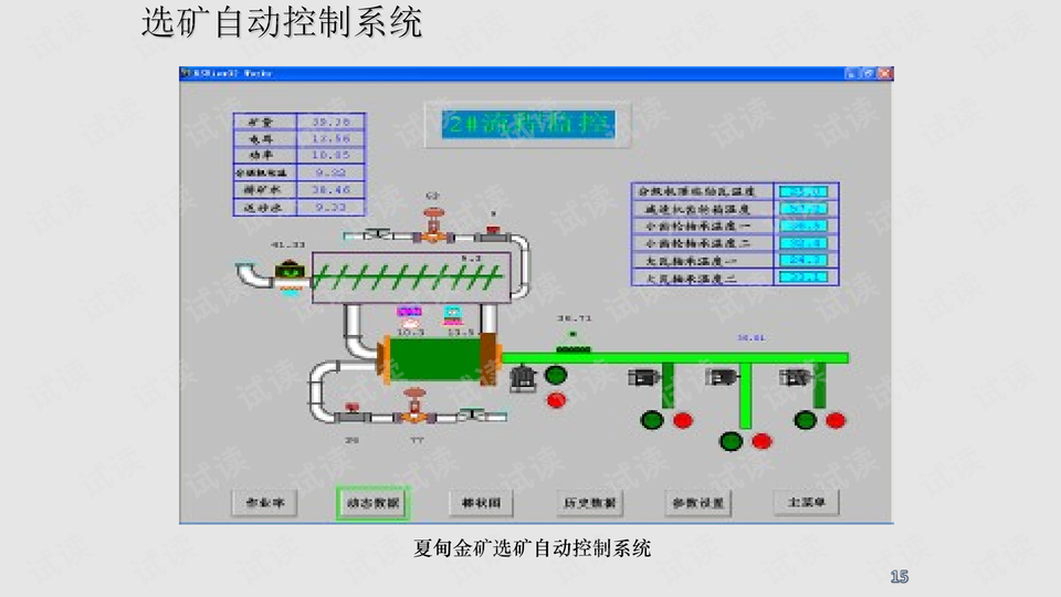 反應(yīng)器操作,反應(yīng)器操作與精細(xì)設(shè)計計劃，輕量版實(shí)踐指南,迅捷解答方案實(shí)施_凹版78.16.35