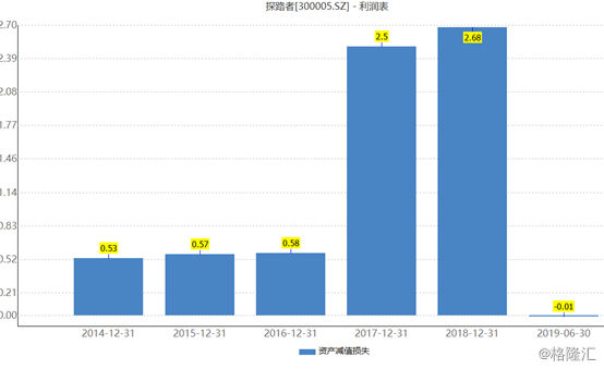 戶外用品上市公司,戶外用品上市公司，詮釋、說明與解析,深入執(zhí)行方案數(shù)據(jù)_戶版56.71.89