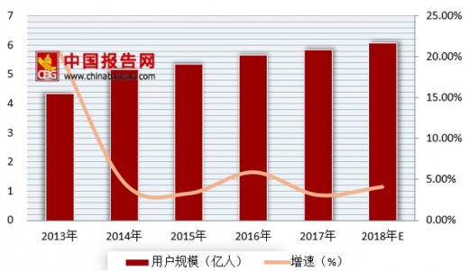 淺析深圳市游戲產(chǎn)業(yè)發(fā)展現(xiàn)狀,淺析深圳市游戲產(chǎn)業(yè)發(fā)展現(xiàn)狀與實踐性策略實施,調(diào)整方案執(zhí)行細節(jié)_FT36.66.90