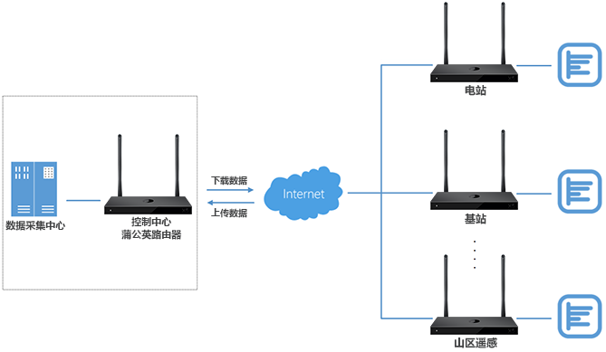 人工電源網(wǎng)絡(luò),人工電源網(wǎng)絡(luò)與實地驗證數(shù)據(jù)策略，探索與應(yīng)用,專業(yè)分析解釋定義_WP版69.48.25