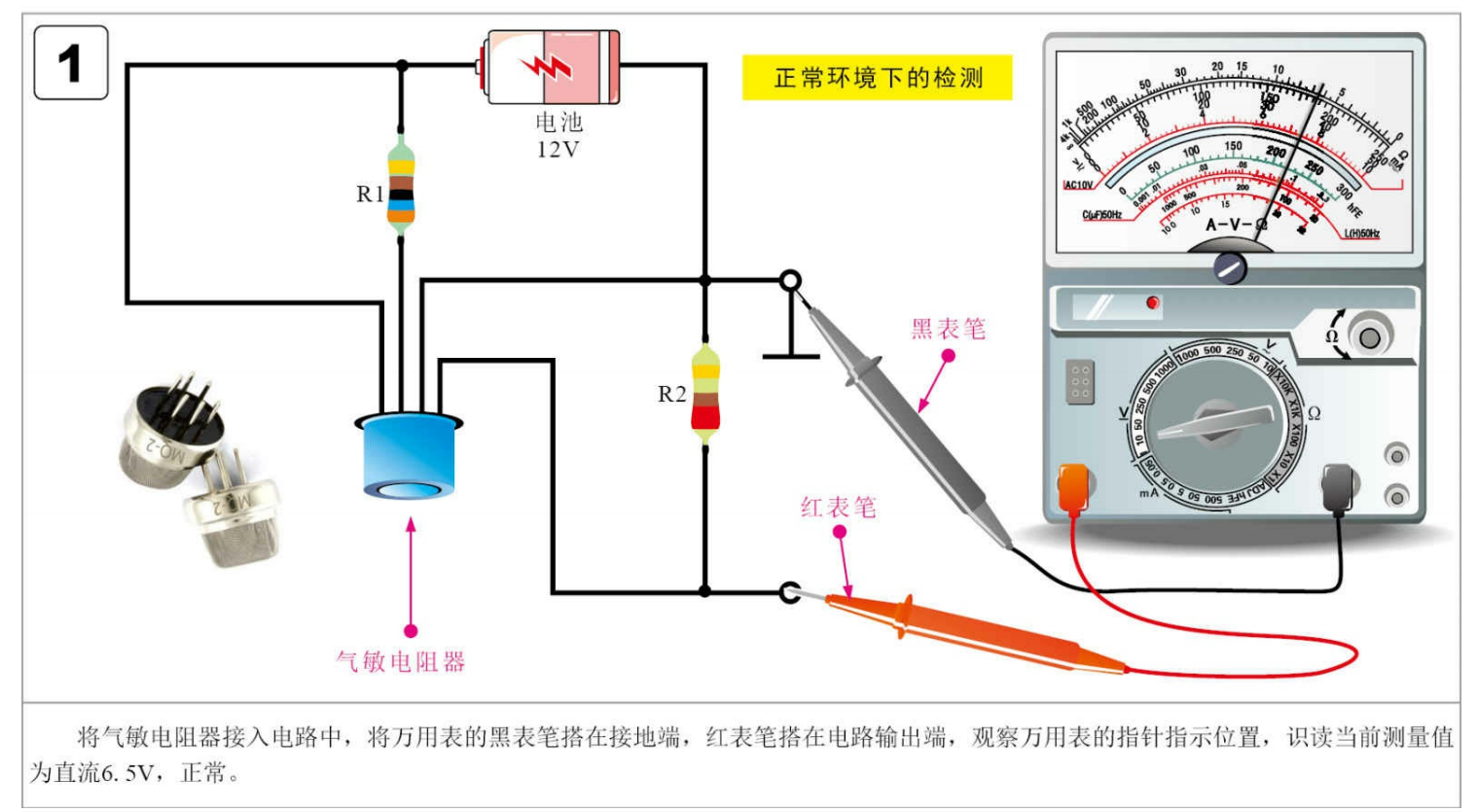 火災(zāi)報警探測器通用技術(shù)條件,火災(zāi)報警探測器通用技術(shù)條件及實踐數(shù)據(jù)解釋定義——以DP41.90.24為例,創(chuàng)新推廣策略_Gold54.42.80