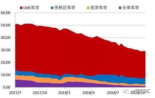 重要的有色金屬,重要的有色金屬與穩(wěn)定設(shè)計解析策略，GM版89.29.86的探討,安全解析方案_復(fù)古版64.25.31