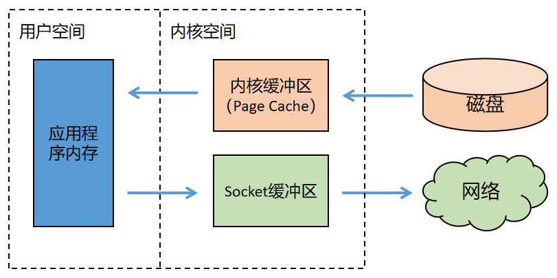 熱穩(wěn)定劑的優(yōu)缺點(diǎn),熱穩(wěn)定劑的優(yōu)缺點(diǎn)及定量解答，定義與解釋,數(shù)據(jù)支持計劃解析_精裝款38.85.96