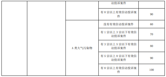 硅錠生產(chǎn),硅錠生產(chǎn)，實踐驗證的解釋與定義（第一版 68.28.72）,權威數(shù)據(jù)解釋定義_鄉(xiāng)版43.68.25