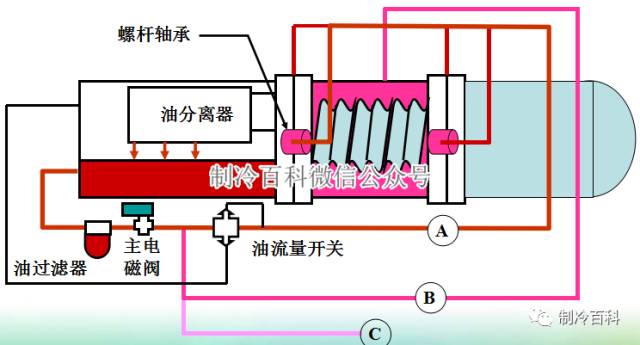 中央熱水機(jī)組工作原理,中央熱水機(jī)組工作原理與多樣化策略執(zhí)行探討,實(shí)際案例解釋定義_XT66.14.15