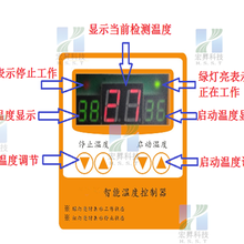 特種涂料與氣象儀器設(shè)備的關(guān)系