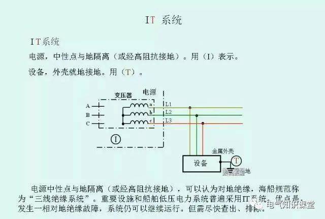 氧化銅粉系列 第222頁