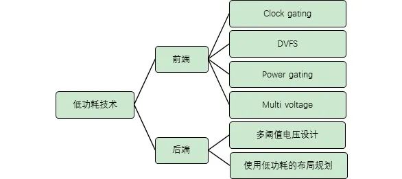 護膝的工作原理,護膝的工作原理與實地驗證數(shù)據(jù)策略，標配版62.81.33詳解,精準分析實施_RemixOS67.29.42