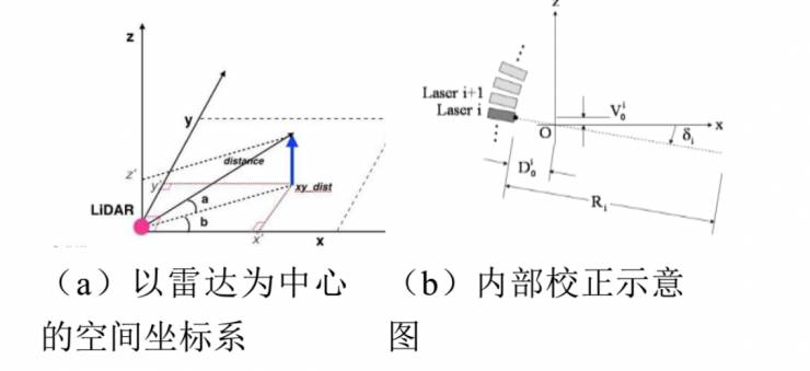 鉺釹激光,鉺釹激光技術(shù)與最新方案解答，進(jìn)階款79.44.16的應(yīng)用與發(fā)展趨勢,創(chuàng)新方案解析_WP版81.88.90