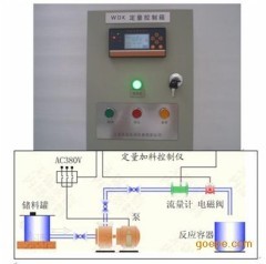 儀表及調(diào)節(jié)控制裝置