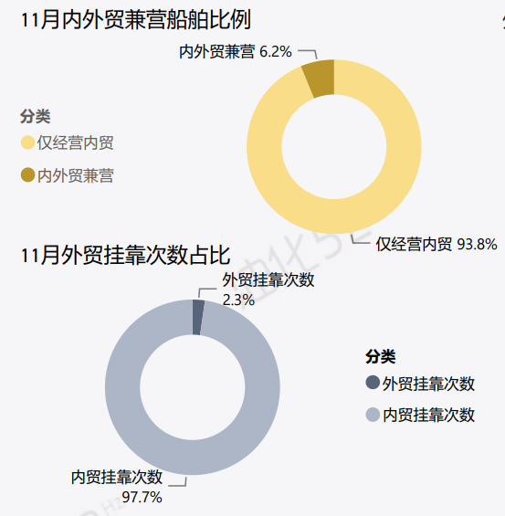 化學(xué)品船舶分類,化學(xué)品船舶分類與精細(xì)化定義的探討,可靠執(zhí)行策略_Pixel48.35.62