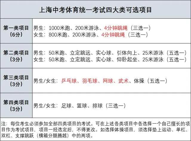 體育與體育學(xué)的區(qū)別,體育與體育學(xué)的區(qū)別及前沿解析評估,完善的機(jī)制評估_基礎(chǔ)版25.87.65