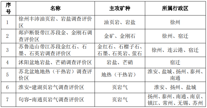 作為染料一般具備哪些條件,作為染料一般具備的條件與創(chuàng)新執(zhí)行計劃，安卓版軟件開發(fā)的探索,定性解析評估_粉絲版87.70.14