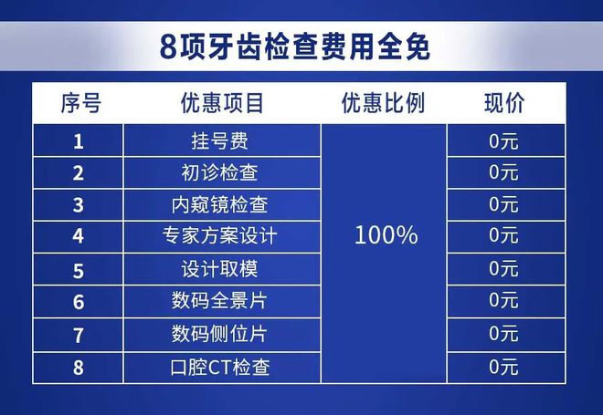 兒童口腔科診療范圍,兒童口腔科診療范圍與可靠計劃策略執(zhí)行的探討——以復(fù)古款21.39.76為視角,精細分析解釋定義_Executive27.96.34