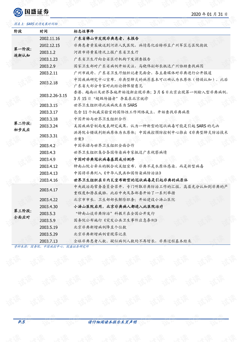 錢幣清洗液配方,錢幣清洗液配方與科學(xué)數(shù)據(jù)評估，探索定制版配方的奧秘,定性說明評估_GM版76.70.31