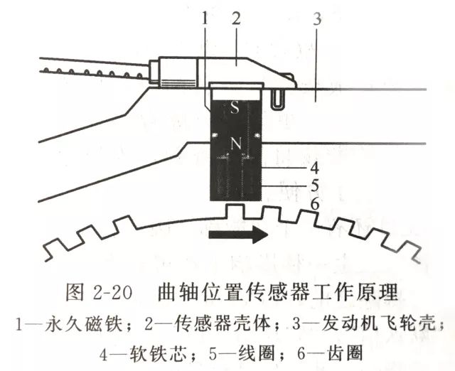 二手高壓油泵,二手高壓油泵與實(shí)時(shí)更新的解釋定義，應(yīng)用、特點(diǎn)與價(jià)值,深入數(shù)據(jù)執(zhí)行解析_蘋(píng)果款80.45.80